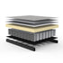 Ghia Laser Sofa Bed Fabric with leather / 210x93cm